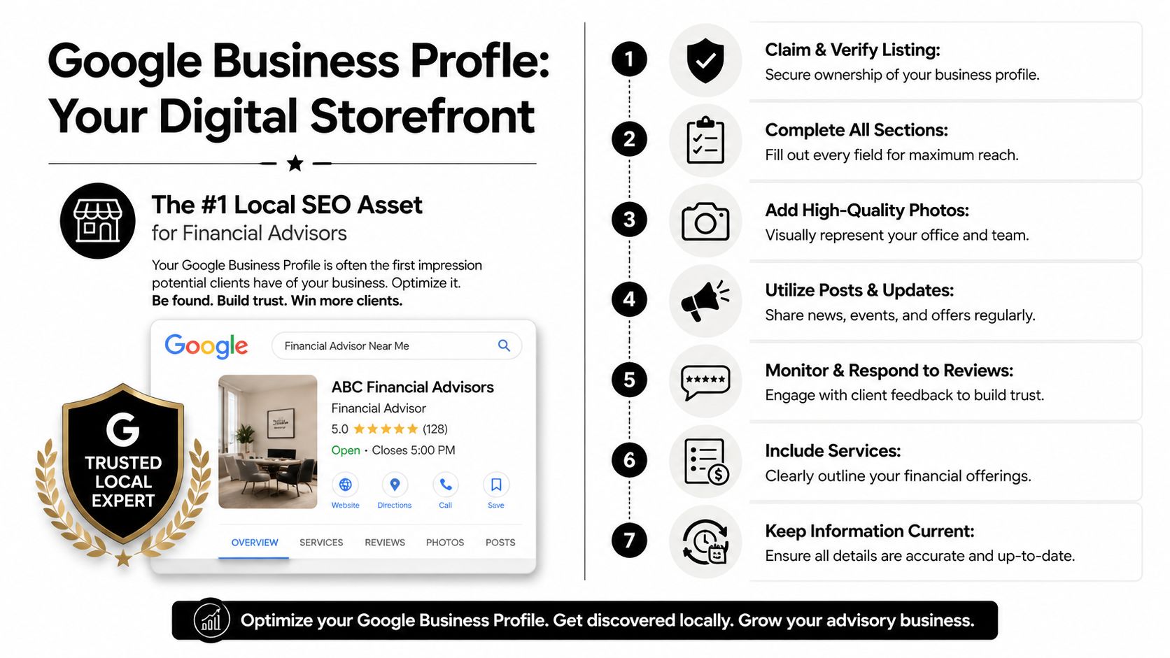 An infographic detailing seven essential steps for financial advisors to optimize their Google Business Profile effectively.