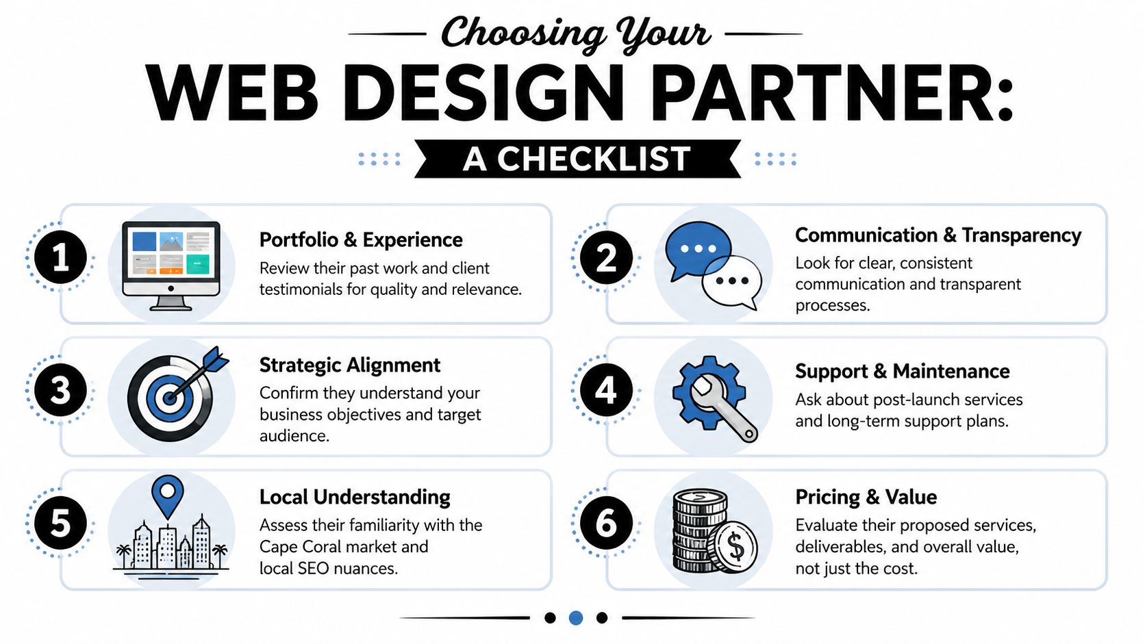 An infographic checklist for choosing a professional web design partner for businesses in Cape Coral.