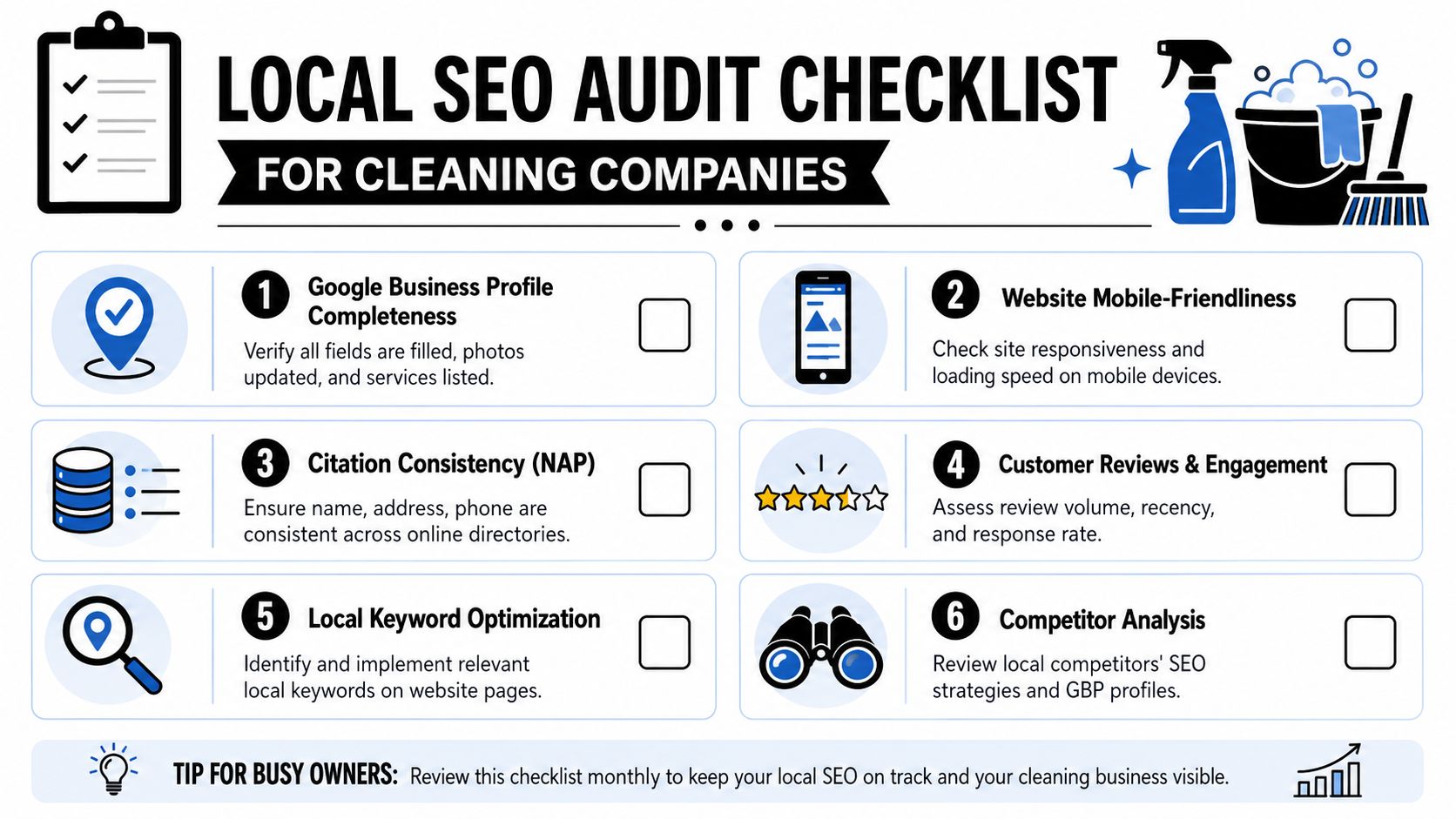 A visual checklist outlining six essential steps for cleaning companies to improve their local search engine optimization.