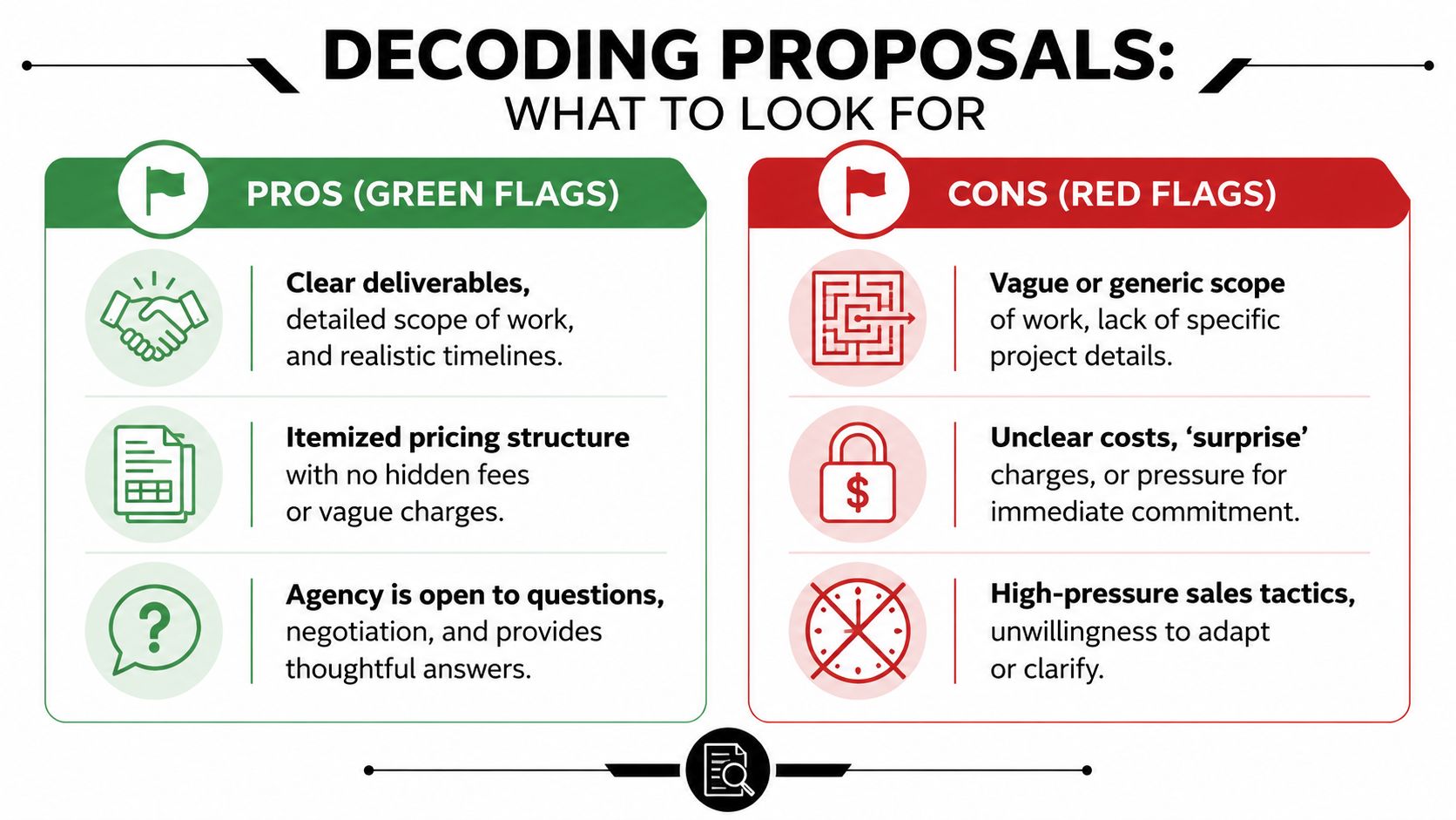 An infographic comparing green flag pros and red flag cons to watch for in business proposals.