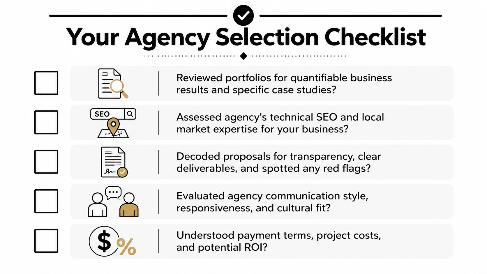A professional checklist for businesses to follow when evaluating and choosing the right agency partner.