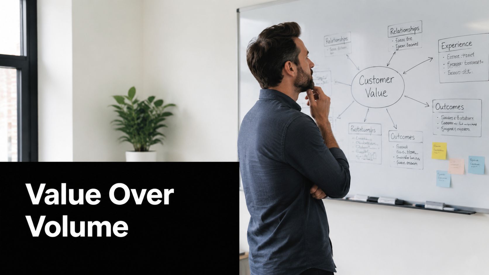 A professional man standing in an office thinking while looking at a whiteboard with business strategy notes.
