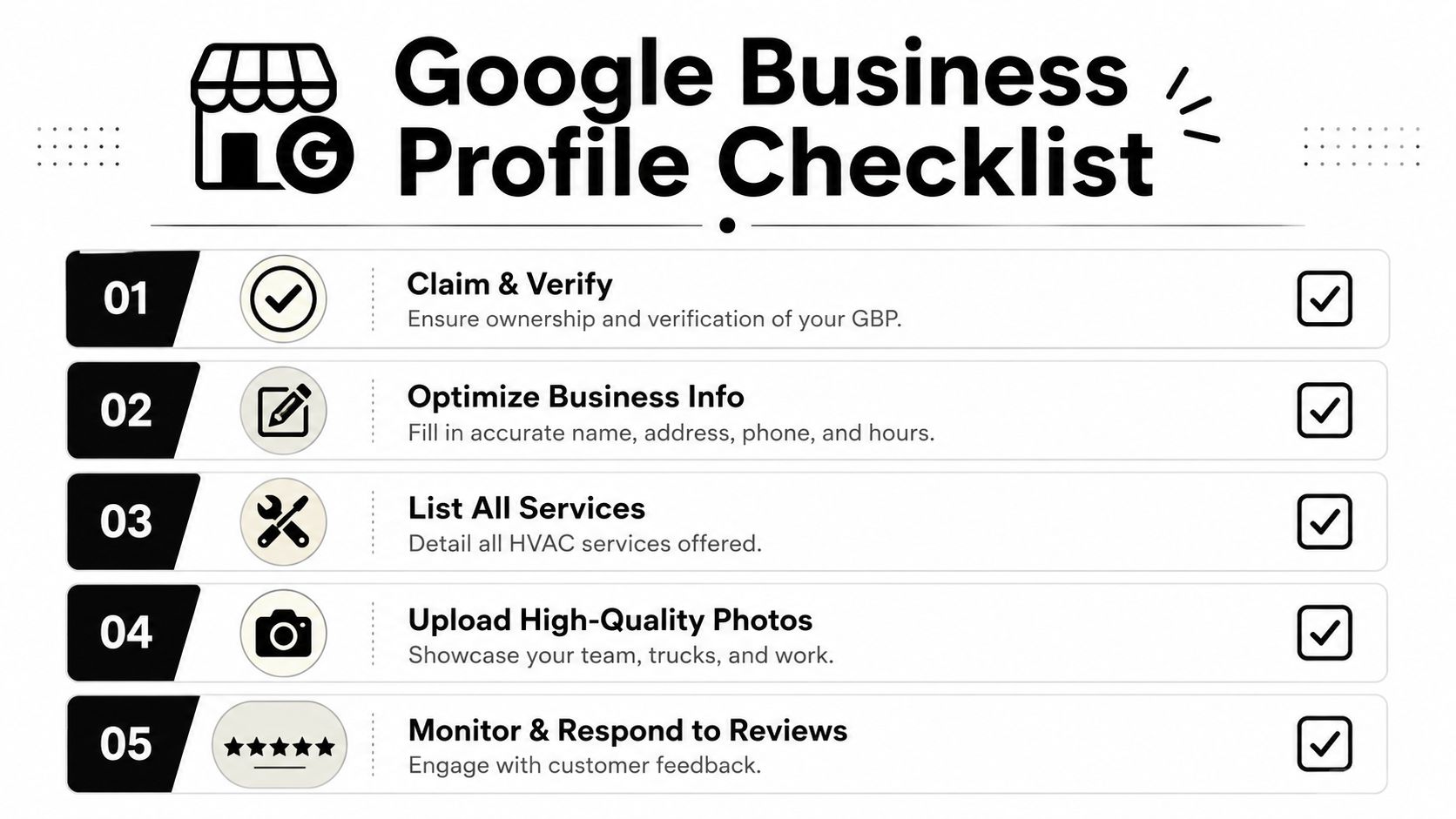 A checklist showing five essential steps for optimizing a Google Business Profile for HVAC companies.