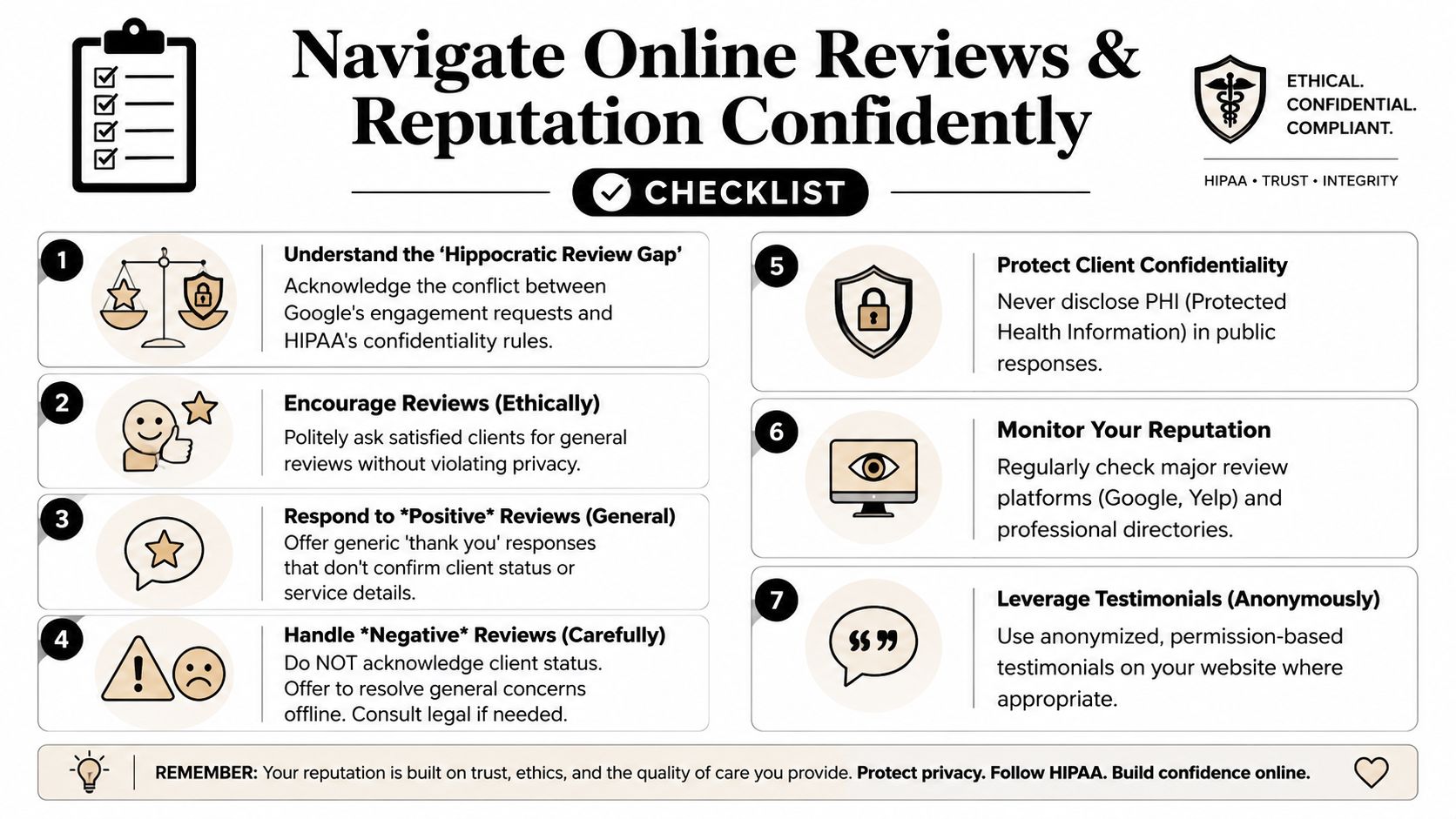 A checklist infographic titled Navigate Online Reviews and Reputation Confidently, outlining seven steps for healthcare professional ethics.