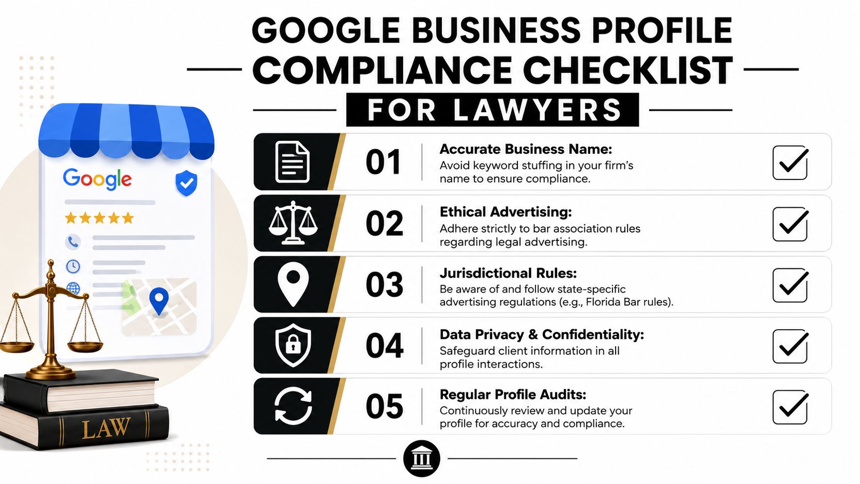 A compliance checklist for lawyers using Google Business Profiles, featuring five essential steps for legal marketing.