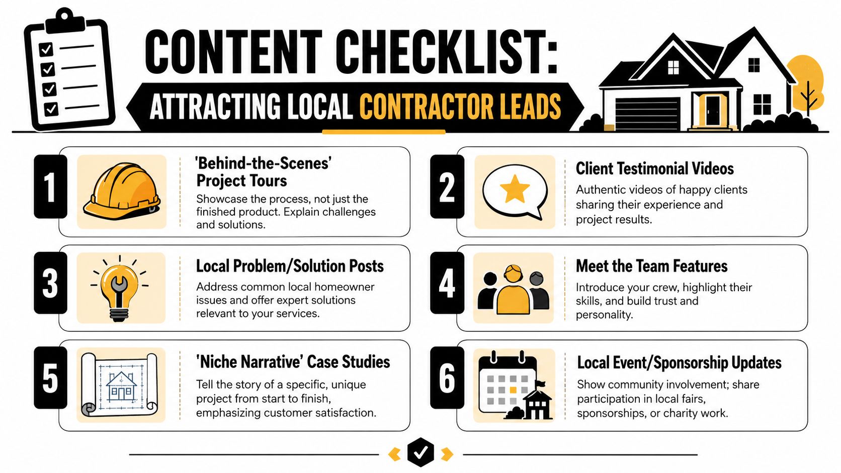 A checklist infographic outlining six essential content marketing strategies for local contractors to attract new leads.
