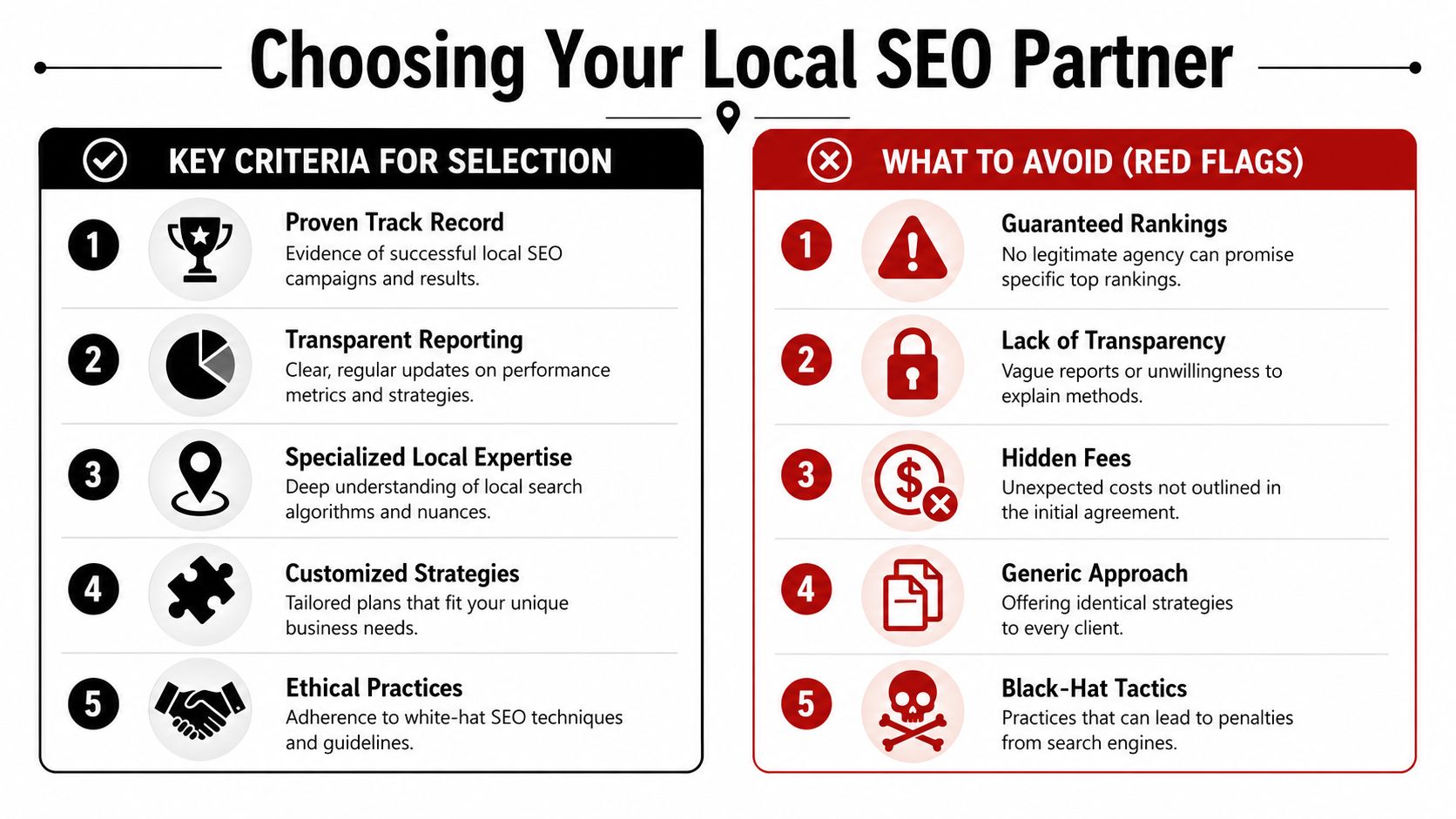 An infographic comparing key criteria for choosing a local SEO partner versus red flags to avoid.
