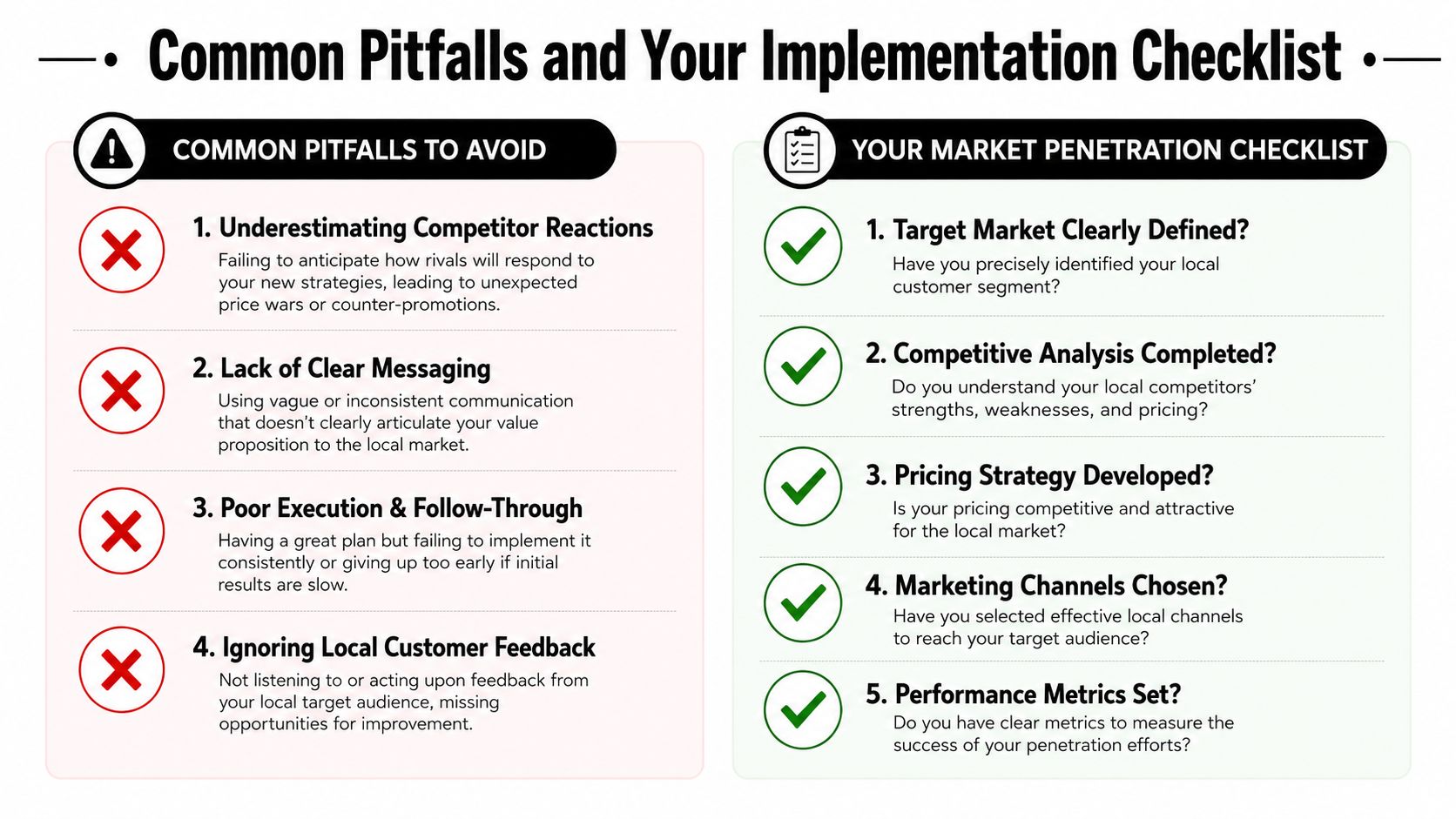 An infographic outlining common market penetration pitfalls to avoid and a corresponding five-step implementation checklist for businesses.