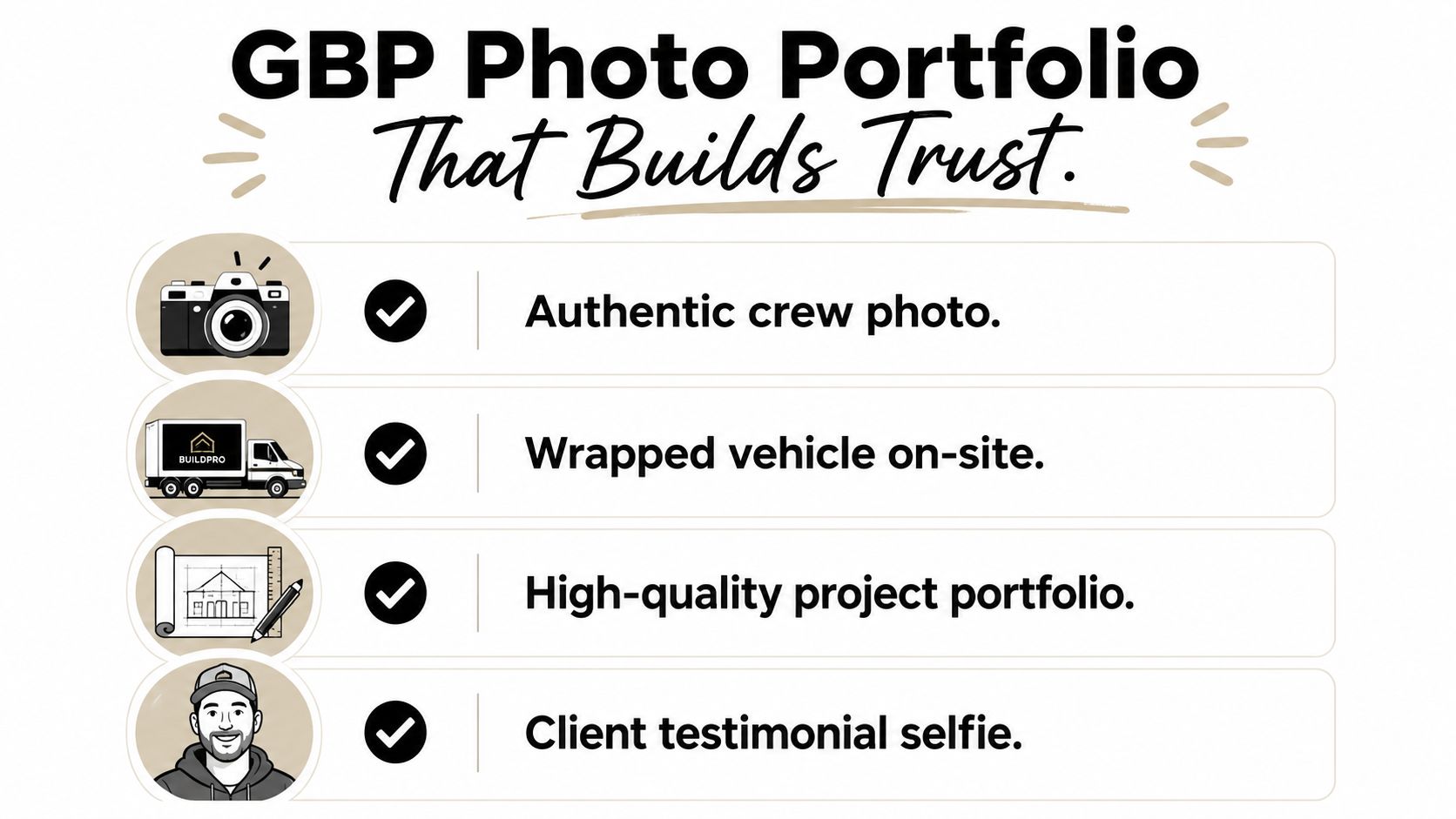 A list graphic illustrating essential photo types for building trust on a Google Business Profile for contractors.