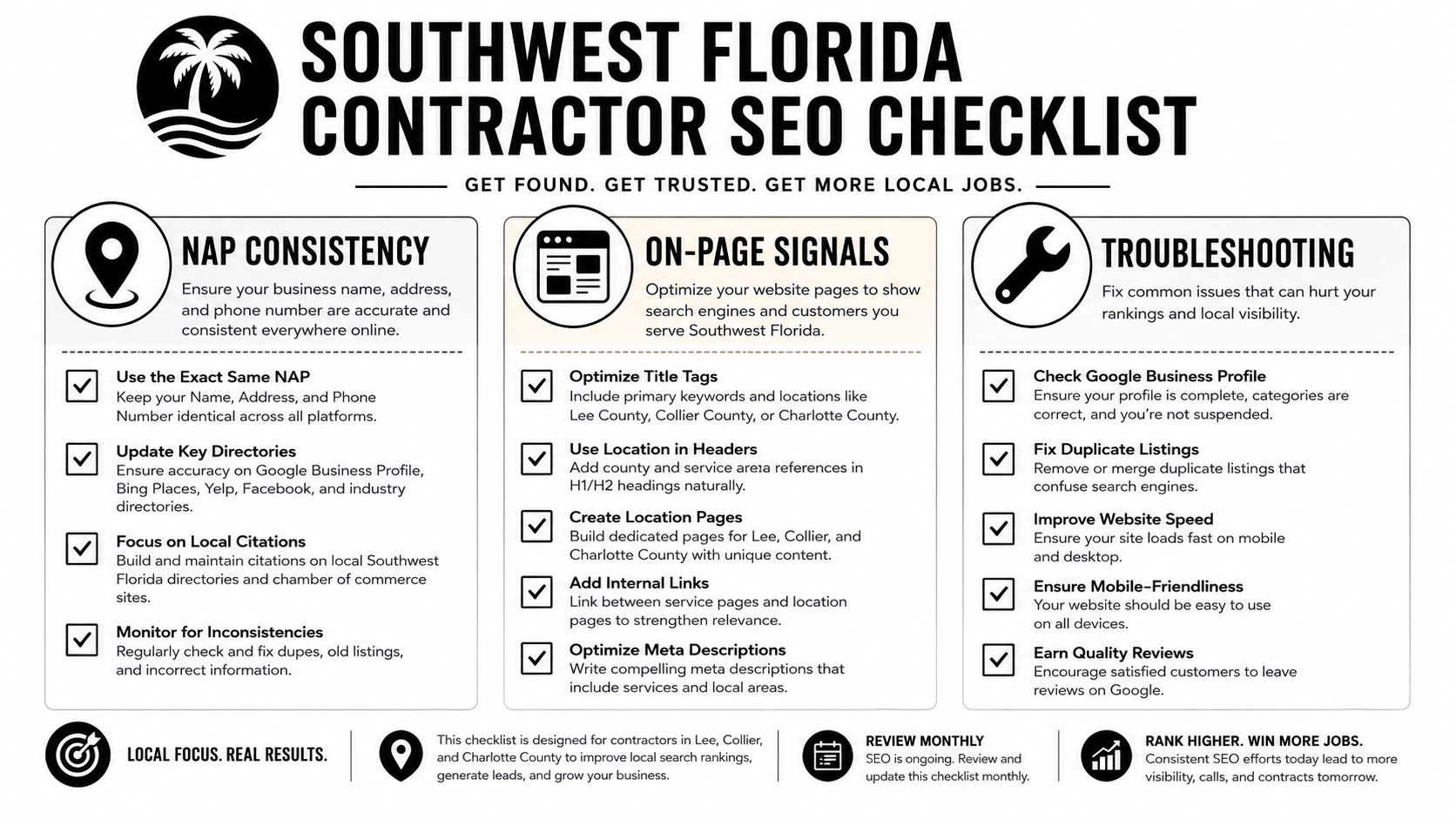 An infographic checklist for contractors to improve local search engine optimization in Southwest Florida.