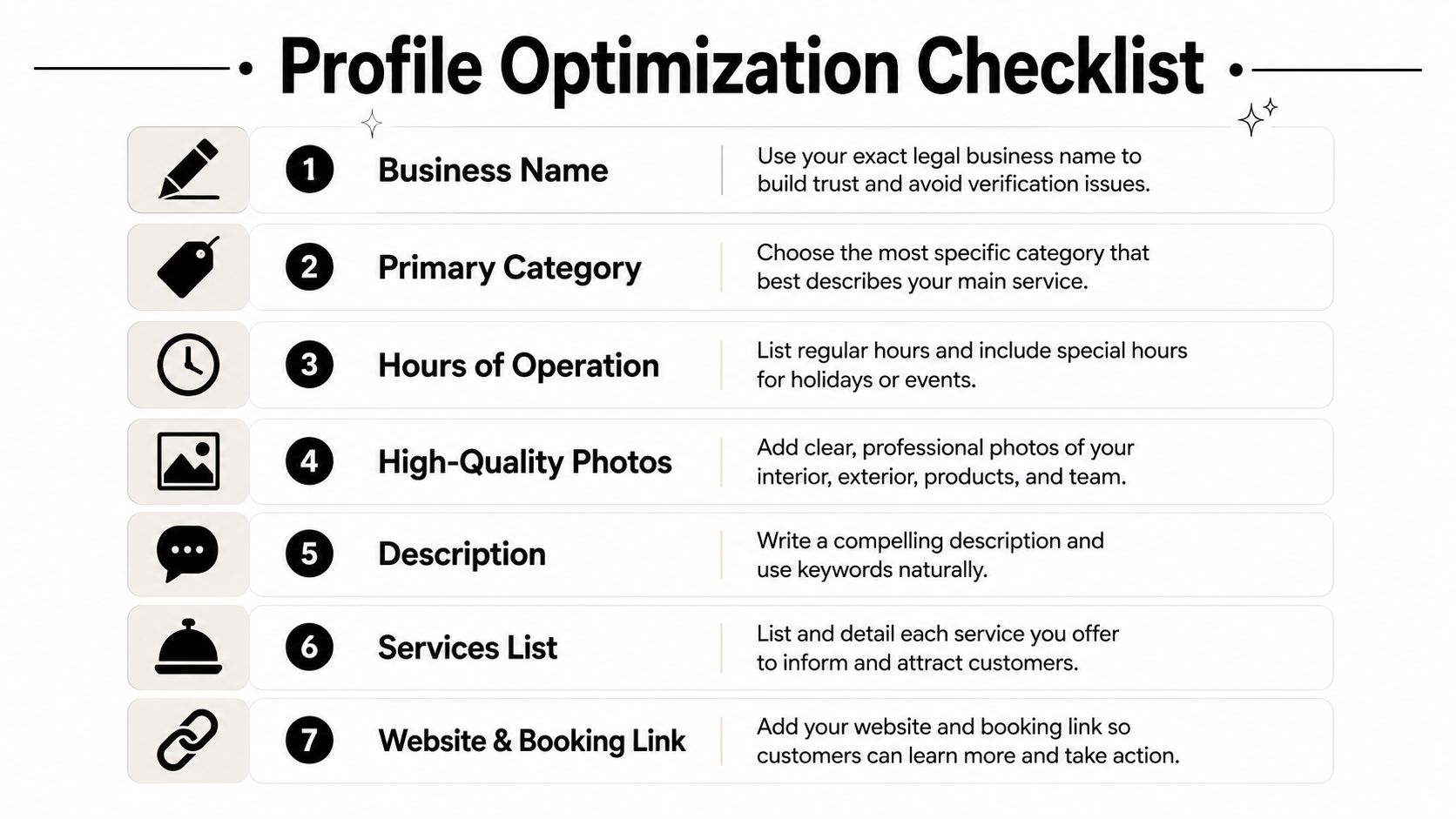 A checklist infographic titled Profile Optimization Checklist, outlining seven key steps to optimize a business profile effectively.