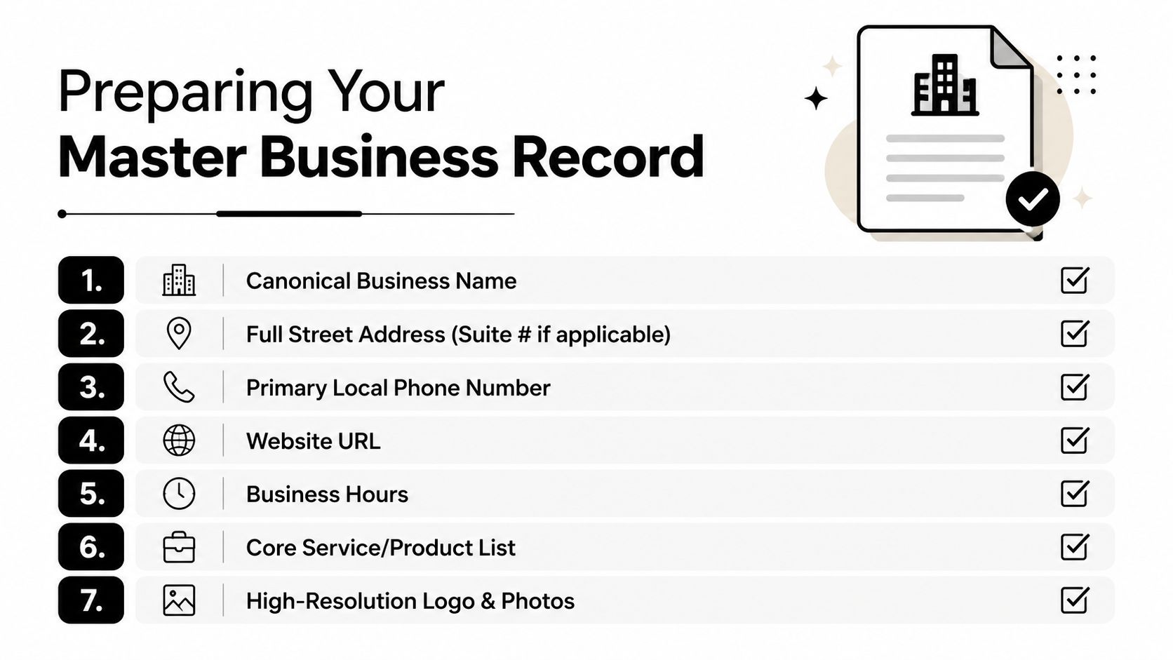 A checklist infographic titled Preparing Your Master Business Record with seven essential business listing data points.