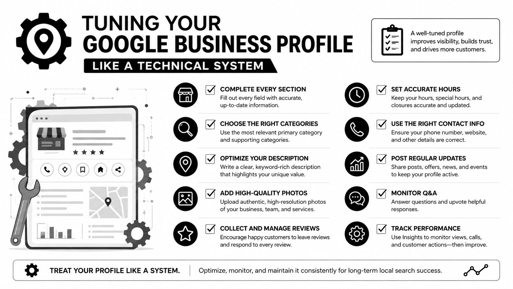 An infographic titled Tuning Your Google Business Profile explaining eight essential steps for local business optimization.