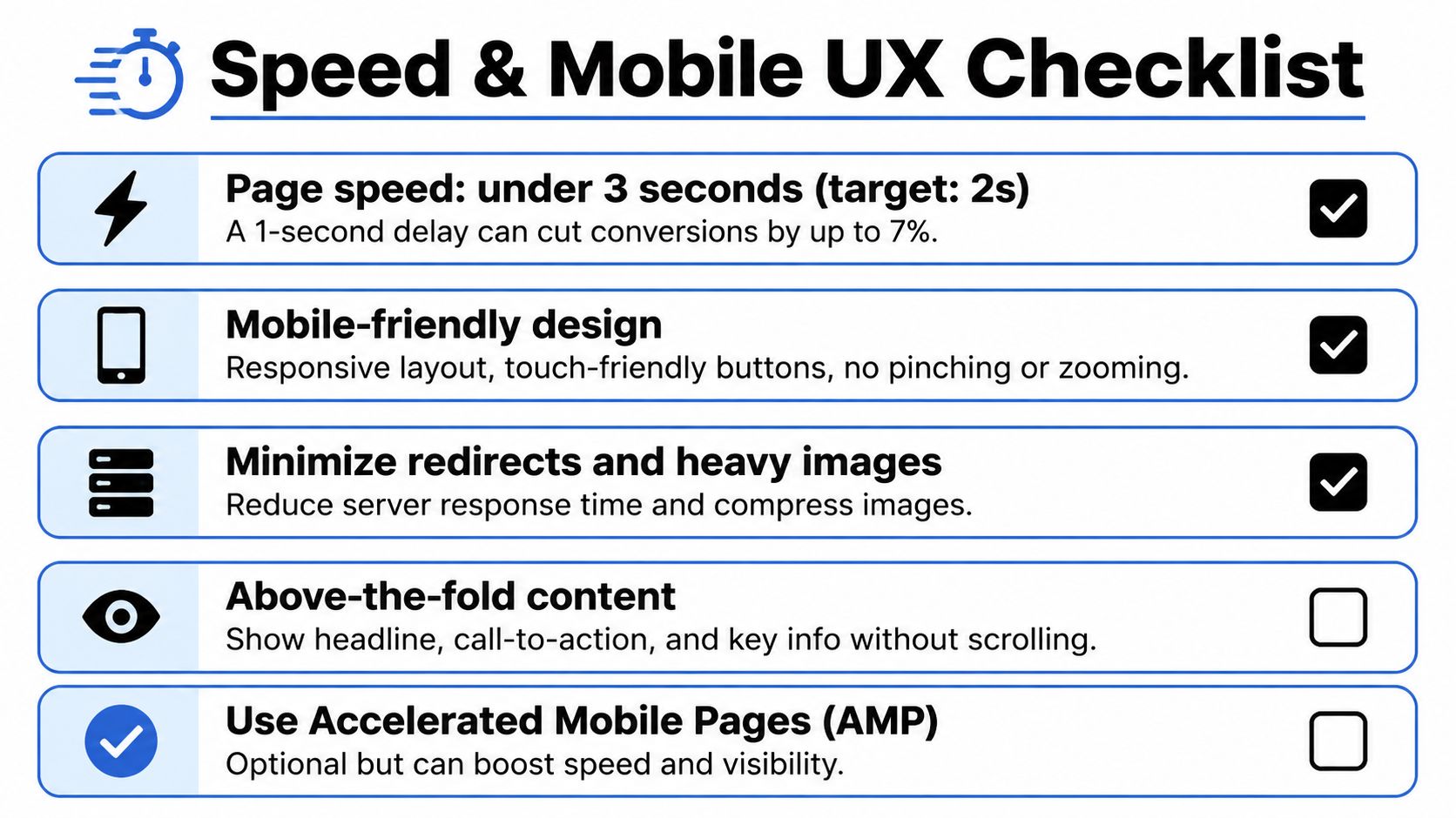 A checklist illustrating essential speed and mobile user experience optimization best practices for websites.