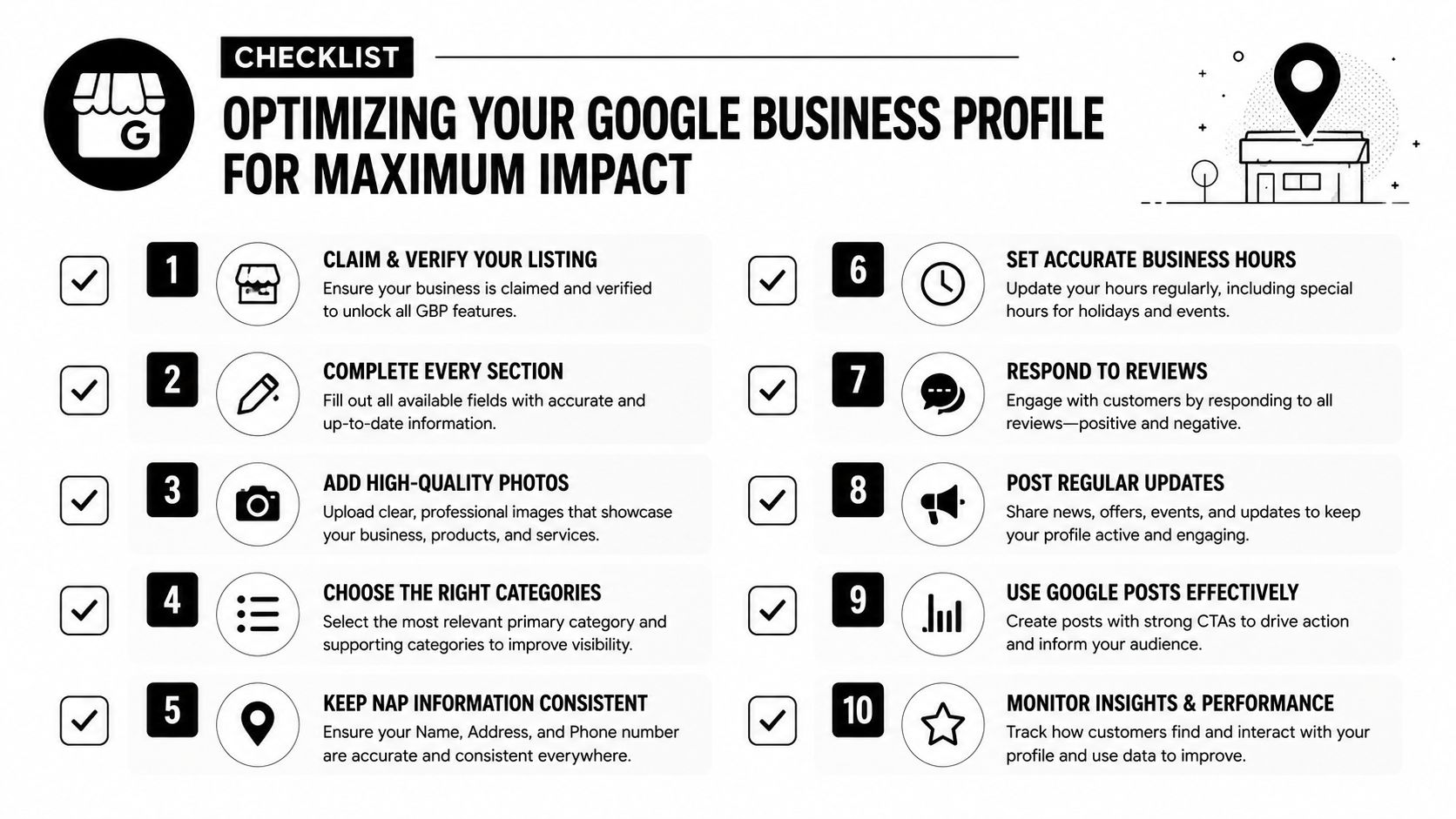 A ten-point checklist infographic for optimizing a Google Business Profile to improve local search engine visibility.