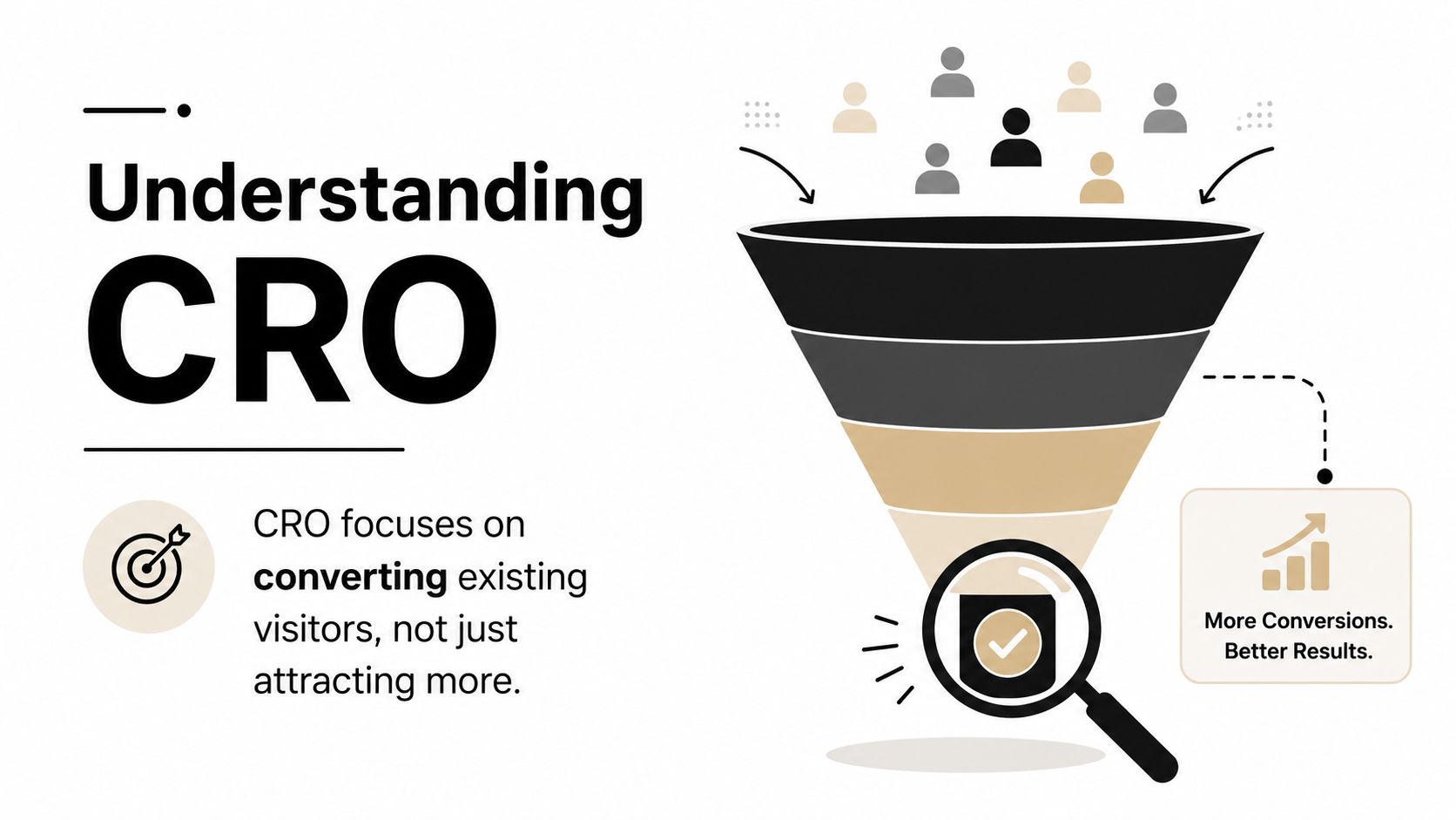 A diagram illustrating conversion rate optimization using a sales funnel and a magnifying glass searching for conversions.