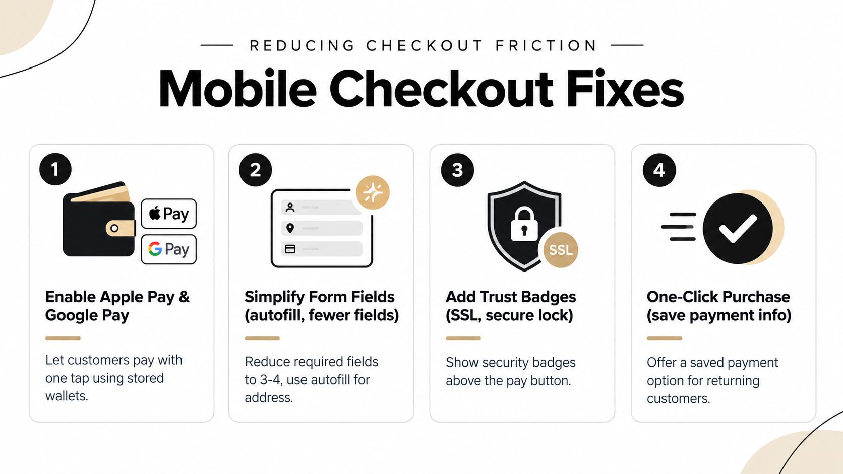 An infographic detailing four effective strategies to reduce checkout friction for mobile e-commerce users.